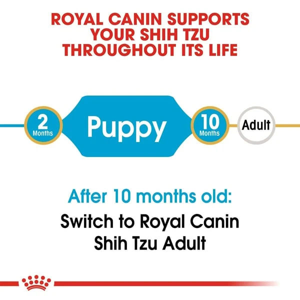 ROYAL CANIN Shih Tzu Puppy Welpenfutter Trocken 4 ROYAL CANIN Shih Tzu Puppy Welpenfutter Trocken – Bild 2