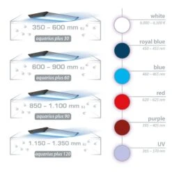 Aqua Medic Aquarius Plus -Haustierprodukte aqua medic aquarius plus 3