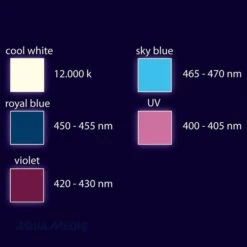 Aqua Medic LED-Spot Qube -Haustierprodukte aqua medic led spot qube 50 85c7e8358d2ede