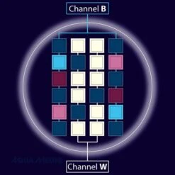 Aqua Medic LED-Spot Qube -Haustierprodukte aqua medic led spot qube 50 95c7e8359c2470