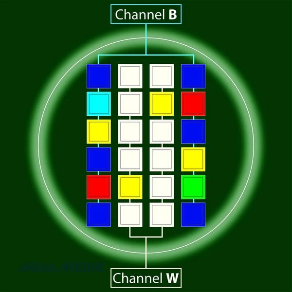 Aqua Medic Qube 50 Plant 10 Aqua Medic Qube 50 Plant – Bild 8