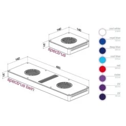 Aqua Medic Spectrus Twin LED 11 Aqua Medic Spectrus Twin LED -Haustierprodukte aqua medic spectrus twin led 3