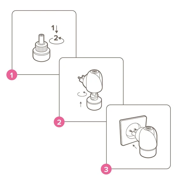 Beaphar CaniComfort® Starter-Kit Für Hunde 4 Beaphar CaniComfort® Starter-Kit Für Hunde – Bild 2