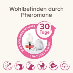 Beaphar CaniComfort® Starter-Kit Für Hunde 13 Beaphar CaniComfort® Starter-Kit Für Hunde -Haustierprodukte beaphar canicomfort starter kit fur hunde 3