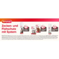 Beaphar Protecto Insekten Vernebler 200ml 15 Beaphar Protecto Insekten Vernebler 200ml -Haustierprodukte beaphar protecto insekten vernebler 1