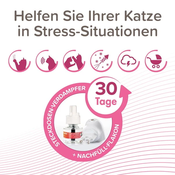 Beaphar CatComfort Excellence Starter-Kit 48ml 6 Beaphar CatComfort Excellence Starter-Kit 48ml – Bild 4