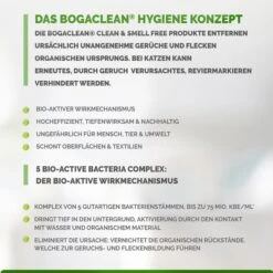 Bogaclean Clean & Smell Free Concentrate 1000 Ml -Haustierprodukte bogaclean clean and smell free concentrate 1000ml 76kBXxQ1cXtLOE