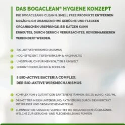 Bogaclean Clean & Smell Free Spray 750 Ml -Haustierprodukte bogaclean clean and smell free spray 750ml 4sWWxBkhRI1TSg