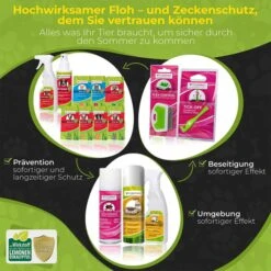 Bogaprotect Spot-On Katze -Haustierprodukte bogaprotect spot on katze s 6RlzcuBXyaLcbJ