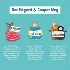 Edgard & Cooper Junior Freilaufente & Huhn -Haustierprodukte edgardcooper JuniorEnteHuhn 4