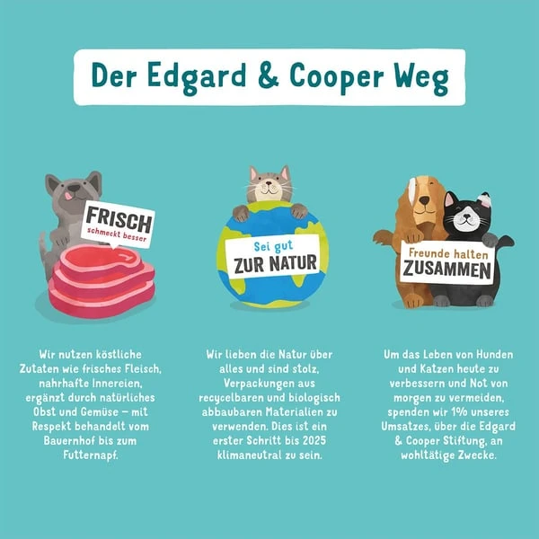 Edgard & Cooper Bio Truthahn & Bio Huhn 8 Edgard & Cooper Bio Truthahn & Bio Huhn – Bild 6
