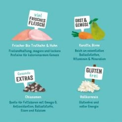 Edgard & Cooper Bio Truthahn & Bio Huhn 11 Edgard & Cooper Bio Truthahn & Bio Huhn -Haustierprodukte edgardcooper TruthahnHuhn 7