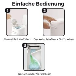 LitterLocker® Fashion Katzenstreu-Entsorgungseimer -Haustierprodukte einfache bedienung5b33848bf21bc