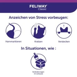 Feliway Classic 3x30 Tage Vorteilspack -Haustierprodukte feliway classic 3x30 tage vorteilspack 7