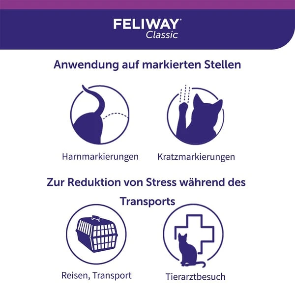 Feliway Classic Transportspray 20ml 8 Feliway Classic Transportspray 20ml – Bild 6