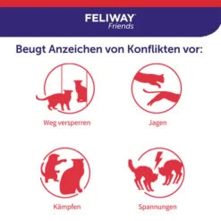 Feliway­­­ Friends Verdampfer Start-Set 48ml -Haustierprodukte feliway friends verdampfer start set 48ml 6V78PPv4P90Ktz