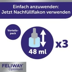 FELIWAY Optimum 3x30 Tage Vorteilspack -Haustierprodukte feliway optimum 3x30 tage vorteilspack 4