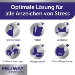 FELIWAY Optimum 3x30 Tage Vorteilspack -Haustierprodukte feliway optimum 3x30 tage vorteilspack 6
