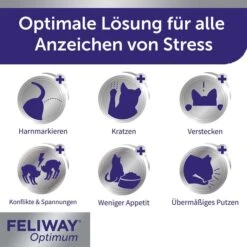 Feliway® Optimum Start-Set 48 Ml 15 Feliway® Optimum Start-Set 48 Ml -Haustierprodukte feliway optimum start set 48ml 6