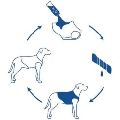 GF Pet ELASTOFIT Kühlweste -Haustierprodukte gfpet kuehlweste 4