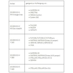 GIESEMANN Stahlseilset Für PULZAR Und RAZOR 7 GIESEMANN Stahlseilset Für PULZAR Und RAZOR -Haustierprodukte giesemann stahlseile allephyP2T73qRA2v