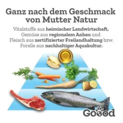 Goood Mini Junior Freilandlamm & Nachhaltige Forelle 13 Goood Mini Junior Freilandlamm & Nachhaltige Forelle -Haustierprodukte goood junior lamm forelle 2rYCK7uImjC64J