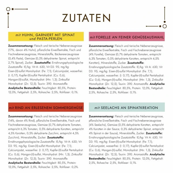 GOURMET A La Carte Rezepte Des Küchenchefs Mixpaket 5 GOURMET A La Carte Rezepte Des Küchenchefs Mixpaket – Bild 3