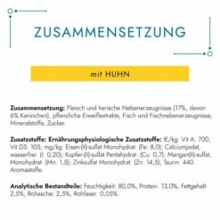 GOURMET Perle Erlesene Streifen In Sauce Mit Huhn -Haustierprodukte gourmet perle erlesene streifen in sauce huhn 3