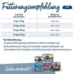 Happy Dog Sensible Pure Africa (Strauß) 12x400g 11 Happy Dog Sensible Pure Africa (Strauß) 12x400g -Haustierprodukte happy dog sensible pure africa 4lccPWtPEW14Gx