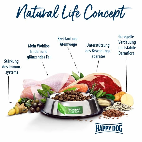 Happy Dog Sensible Pure Germany (Rind) 7 Happy Dog Sensible Pure Germany (Rind) – Bild 5