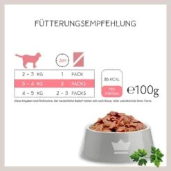 Hardys Love Affair Lachs & Forelle -Haustierprodukte hardys fuetterungsempfehlung la p100 lf
