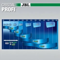 JBL CristalProfi Greenline -Haustierprodukte jbl cristalprofi greenline e402 4