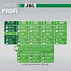 JBL CristalProfi Greenline -Haustierprodukte jbl cristalprofi greenline e402 5
