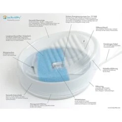 Lucky-Kitty Katzenbrunnen Aus Keramik, Weiß 16 Lucky-Kitty Katzenbrunnen Aus Keramik, Weiß -Haustierprodukte lucky kitty katzenbrunnen aus keramik weiss 4