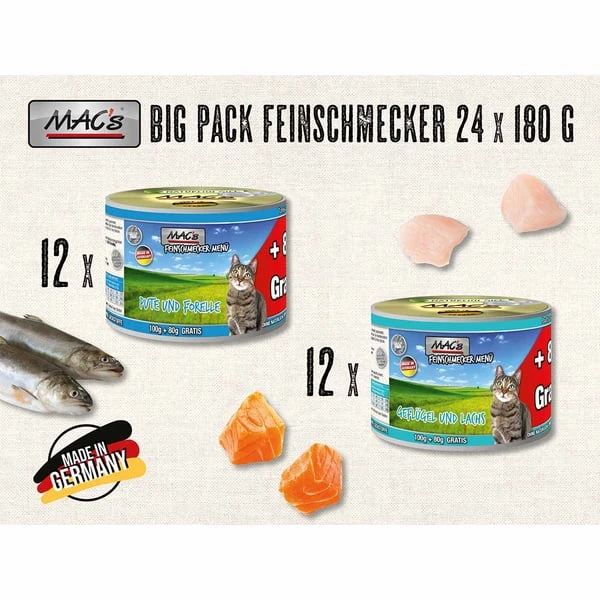 MAC's Cat Feinschmecker Menü Big Pack 24x180g 3 MAC's Cat Feinschmecker Menü Big Pack 24x180g