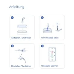 Pezz Urintest Kit Für Katzen -Haustierprodukte pezz urintest katze 7