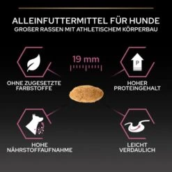 PRO PLAN Large Athletic Adult Sensitive Skin Lachs 14 PRO PLAN Large Athletic Adult Sensitive Skin Lachs -Haustierprodukte pro plan large athletic adult sensitive skin lachs 5