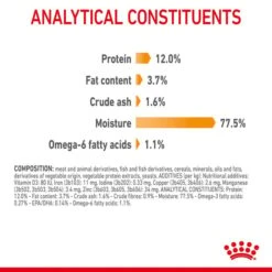 Royal Canin FCN Hair & Skin Gravy 20 Royal Canin FCN Hair & Skin Gravy -Haustierprodukte royal canin hair skin care gravy web 7