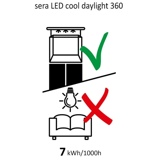 Sera LED X-Change Tube Cool Daylight 4 Sera LED X-Change Tube Cool Daylight – Bild 2