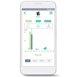 Sure Petcare Animo Aktivitätstracker | Rückläufer -Haustierprodukte sure petcare animo aktivitatstracker 10v9cJSxOVPVZpA