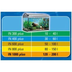 Tetra Innenfilter IN 7 Tetra Innenfilter IN -Haustierprodukte tetratec in plus innenfilter60b4e2faec08e