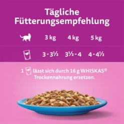 Whiskas Multipack 1+ Fisch Auswahl Gelee 80x85g 11 Whiskas Multipack 1+ Fisch Auswahl Gelee 80x85g -Haustierprodukte whiskas multipack 1plus fisch auswahl gelee 80x85g 2