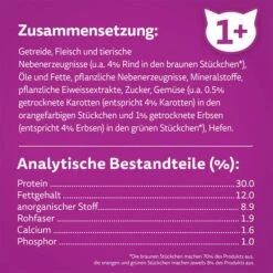Whiskas Trocken Adult 1+ Mit Rind 3,8kg 13 Whiskas Trocken Adult 1+ Mit Rind 3,8kg -Haustierprodukte whiskas trocken adult 1plus mit rind 3 8kg 3