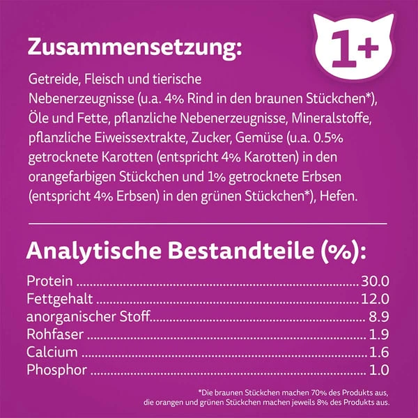 Whiskas Trocken Adult 1+ Mit Rind 3,8kg 6 Whiskas Trocken Adult 1+ Mit Rind 3,8kg – Bild 4
